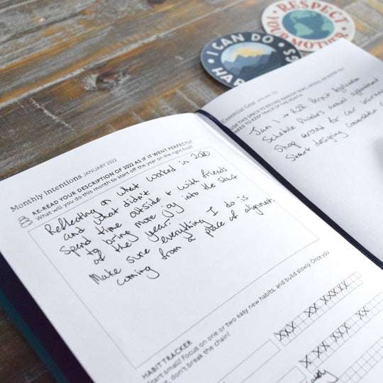 2027 No Limits Planner Habit Tracker